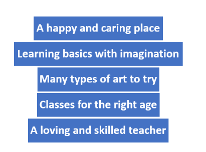 best visual arts classes in noida